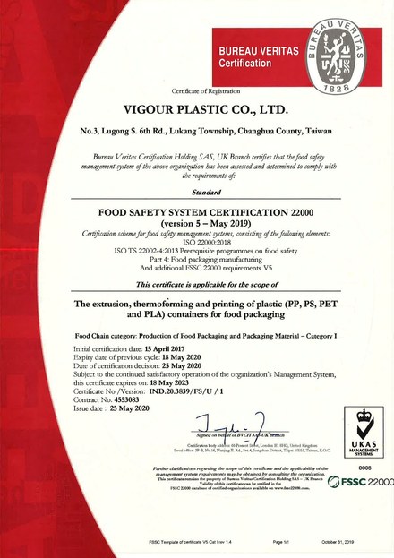 Certificated FSSC-22000-1 440